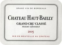 Château Haut-Bailly - Grand Cru 2007 (Pessac-Léognan - rouge)