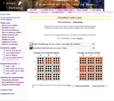 gestion de cave à vin graphique