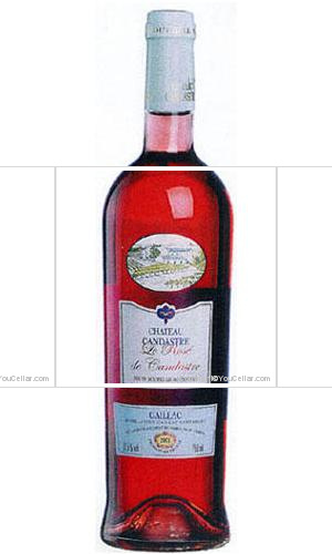 Château Candastre