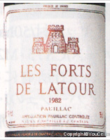 Les Forts de Latour