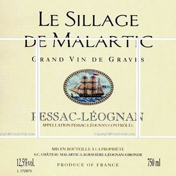Le Sillage de Malartic