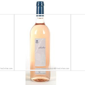 Domaine des Fabrettes