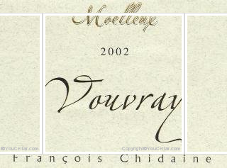 Domaine François Chidaine
