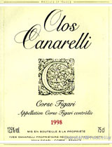 Clos Canarelli
