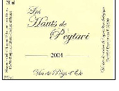 Les Hauts de Peytavi