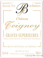 Château Teigney