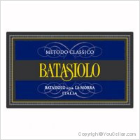 Batasiolo Dosage Zero