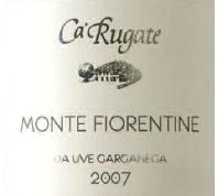 Carugate Monte Fiorentine