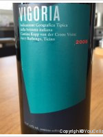 Vigoria