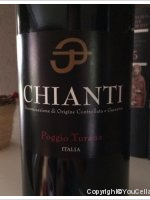 Poggio Turana