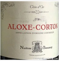 Nuiton Beaunoy