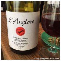 L'Anglore - nulle part ailleurs