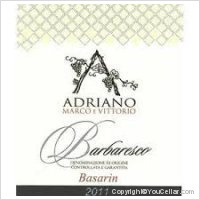 Adriano Marco e Vittorio - Basarin