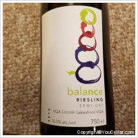 Teaching winery - Balance Riesling