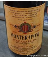 Azienda Agricola Monteraponi - Baron' Ugo- B'U