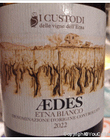 I Custodi - Aedes