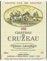 Château de Cruzeau