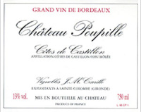 Château Poupille