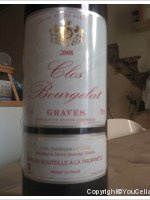 Clos Bourgelat