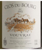 Domaine Huet - Clos du Bourg - Sec