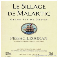 Le Sillage de Malartic