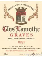 Clos Lamothe