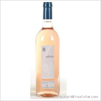 Domaine des Fabrettes