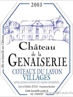 Château de la Genaiserie