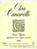 Clos Canarelli