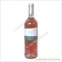 Domaine du Révaou