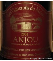 Les Vignerons du Milon
