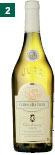 Caveau des Byards, Chardonnay