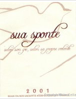 Elian Da Ros - Sua Sponte