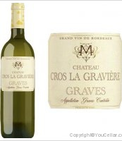 Château Cros la Gravière