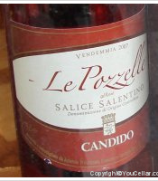 Francesco Candido - Le Pozzelle