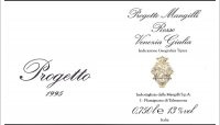 Mangilli - Progetto