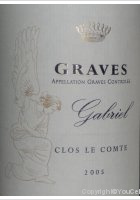 Clos Le Comte - Gabriel