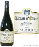 Château d'Eternes