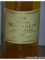 Château Mathalin