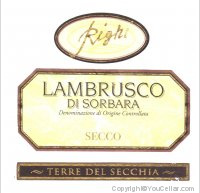Righi - Terre del Secchia