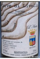 L'Aietta - Curve di Livello