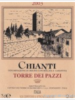 Torre dei Pazzi