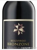 Bronzone Belgvardo