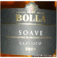 Bolla