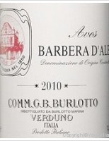 Comm.G.B.Burlotto - Aves